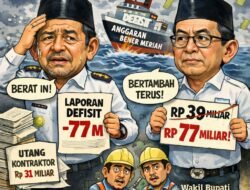 Warisan Defisit Capai Rp77 Miliar, Kontraktor Masih Terhutang